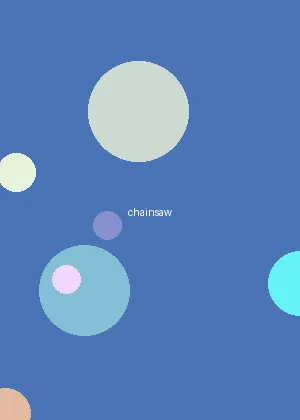 大丈夫电视剧全集48 - 链锯人海报